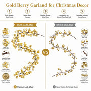 5.9FT Christmas Pearl Berry Garland
